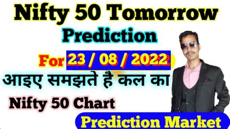 Astrology Share Market Prediction Best Level For Tomorrow Option