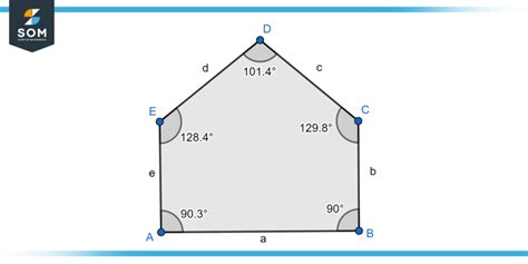 The Pentagon - Fundamental Properties with Examples