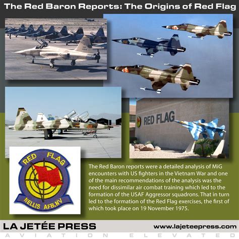 In 1966, the USAF's "Red Baron" reports analyzed every MiG encounter in