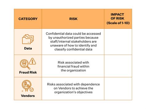 What is ISO 27001 Risk Assessment - Download Template