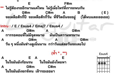 คอร์ดเพลง มาช่า Archives Lenguitar เล่นกีต้าร์