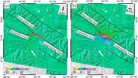 Coseismic Rupture Model And Tectonic Implications Of The January