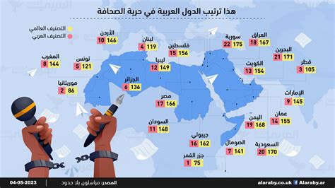 الحكومة المغربية تتهم مراسلون بلا حدود بـالعداء الممنهج