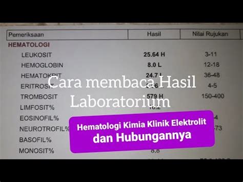 Cara Baca Hasil Laboratorium Bag 2 YouTube