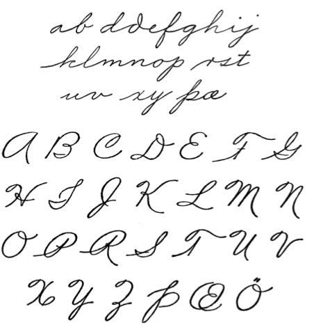 Handwriting Models Lettering Alphabet Typography Letters Lettering