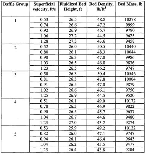 12 Lovely Nyquil Dosage Chart