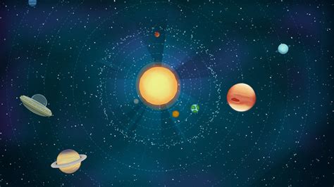 Our Solar System Animation