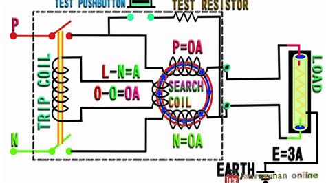 Diagram Of Earth Leakage Circuit Breaker