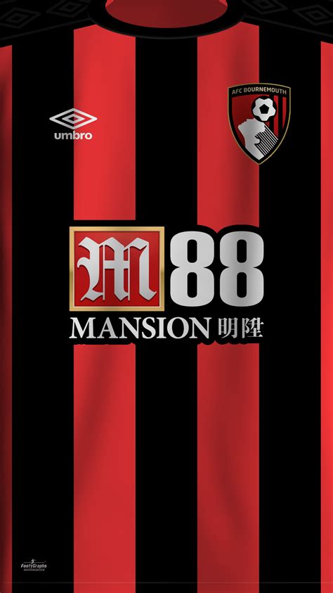 AFC Bournemouth Wallpapers - Wallpaper Cave