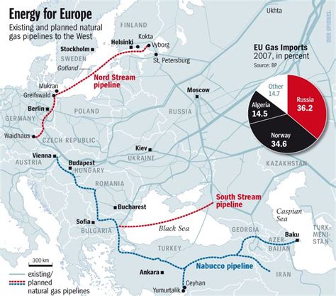 Energyforeurope Gas Pipeline Europe Map Helsinki Petersburg