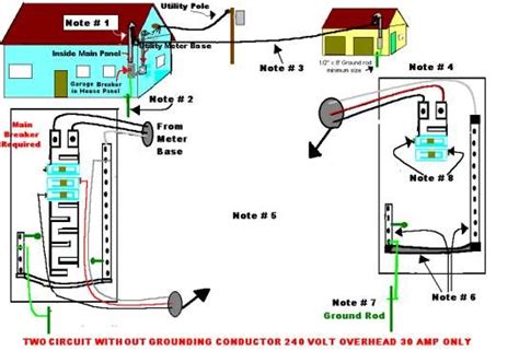 Wiring A Detached Garage Requirements