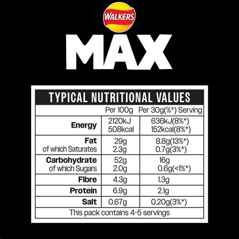 Walkers Max Extra Flamin Hot Crisps G G Pack Of Buy Now With Express International