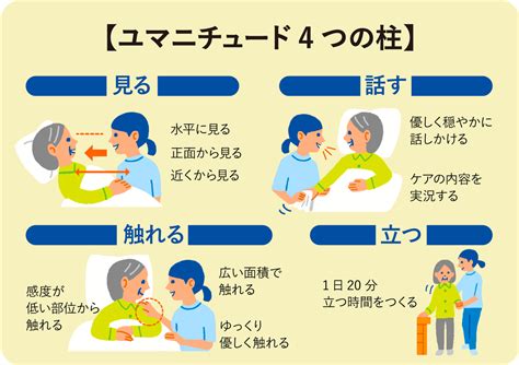 [b ] 注目の認知症ケア・ユマニチュードとは？4つの基本をイラストで解説｜lifull介護