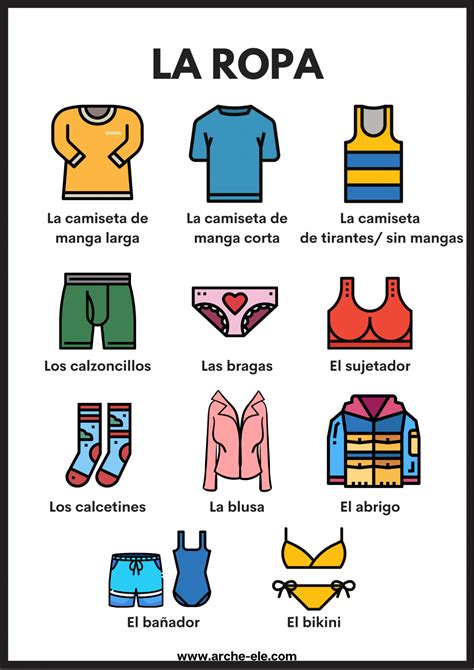 LA ROPA Vocabulario Aprende Español Arche ELE