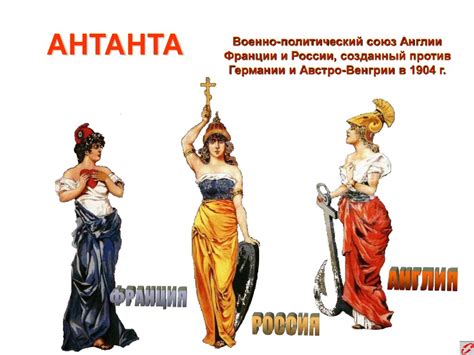 Антанта. Военно-политический союз Англии Франции и России ...