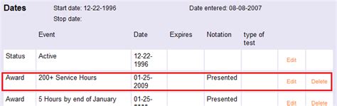 Award Overview Volgistics Help