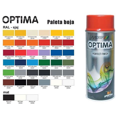 Sprej Plavi Ral Motip Optima Ml Lav Auto