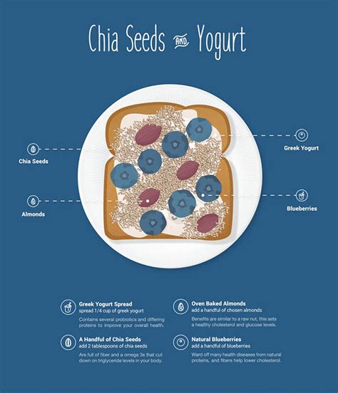 Las 10 Caracteristicas Mas Importantes De Una Infografia Images