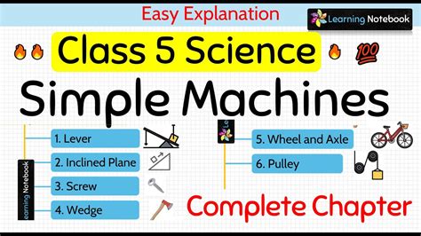 Class 5 Science Simple Machines Complete Chapter Youtube