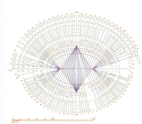 Ellipse? – The Colosseum.net – The resourceful site on the Colosseum