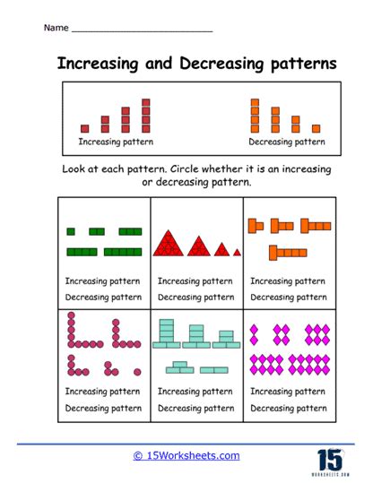 Increasing And Decreasing Patterns Worksheets Worksheets