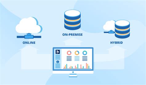 Microsoft Dynamics Online Vs On Premise Crm