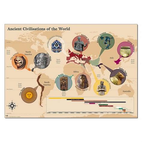 Ancient Civilisations Of The World Map Poster | Wildgoose Education