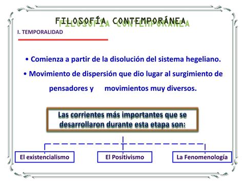 Ppt Introducci N A La Filosof A Powerpoint Presentation Free