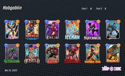 Hobgoblin Decks Marvel Snap Zone