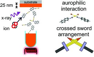 Aggregation Of Au I Complexes On Amorphous Substrates Governed By