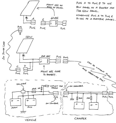 The Ultimate Jayco Travel Trailer Wiring Diagram Guide Everything You Need To Know