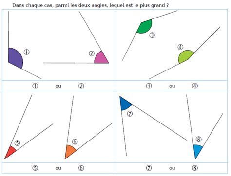 Les angles exercices de maths en CM1 à imprimer en PDF