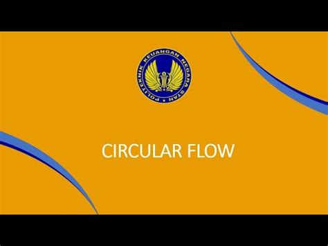 Apa Itu Circular Flow YouTube