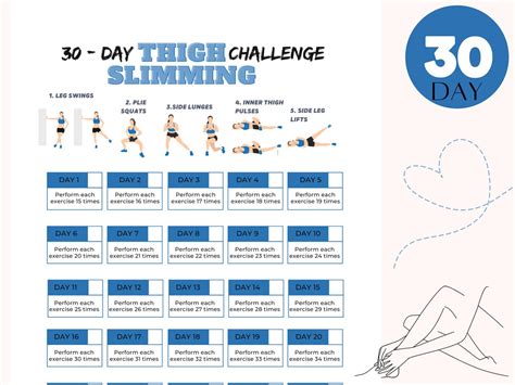 Get Slimmer Thighs In Days Printable Pdf Workout Plan Etsy