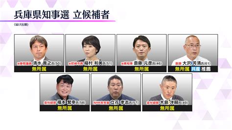 兵庫県知事選が告示“7人”が届け出 失職した前知事に国会議員・市長経験者ら6人が挑む構図 過去最多の立候補者数 ガールズちゃんねる