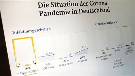 Coronavirus In Deutschland Bundesregierung