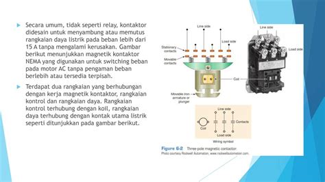 Prinsip Kerja Kontaktor Magnet Meteor