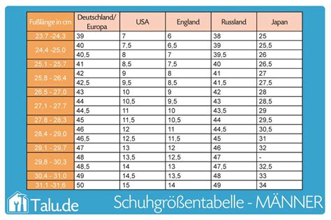 Schuhgröße 8 entspricht Mode Sneaker