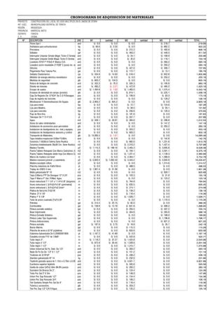 01 Requerimirnto PDF