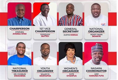 NPP Delegates Conference 2022 Certified Results Of NPP National Executives