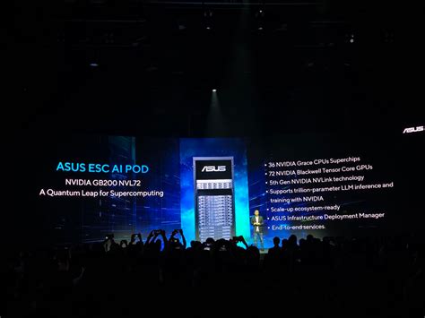 El Servidor De IA ASUS ESC AI POD Con NVIDIA GB200 NVL72 Es Anunciado