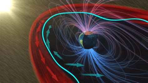 Onde Stazionarie Nella Magnetosfera Terrestre Passione Astronomia