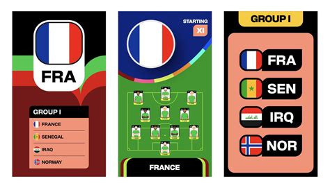 france national team world football tournament  group stage