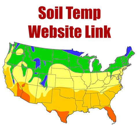 Lawn Soil Temperatures And Effects Lawn Care