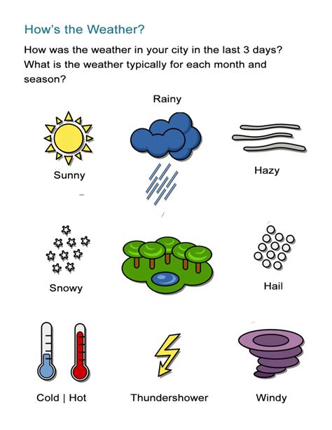 Kinds Of Weather Worksheets For Kindergarten