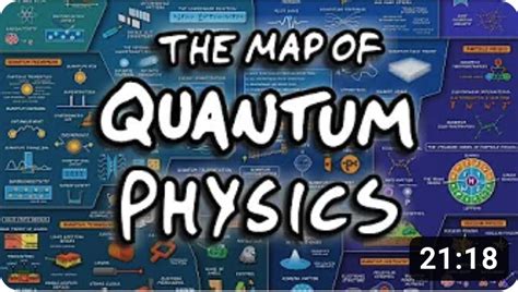 The Map Of Quantum Physics By Dominic Walliman