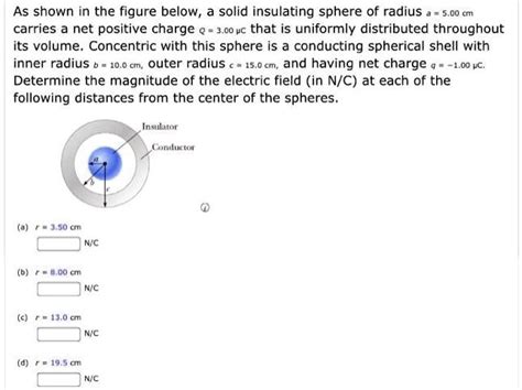 Solved As Shown In The Figure Below A Solid Insulating Sphere Of