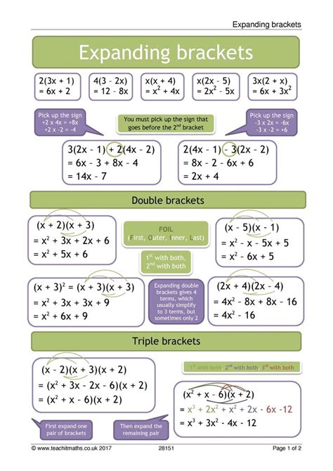 Expanding Brackets Posters Teaching Math Strategies Math Methods