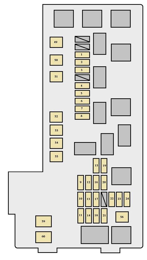 Toyota Highlander Fuse Box Diagram