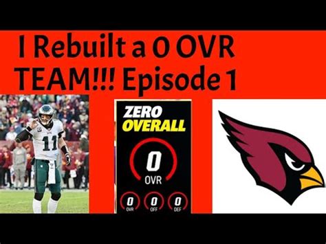 I Rebuilt A Ovr Madden Team Episode The Start Of A Series